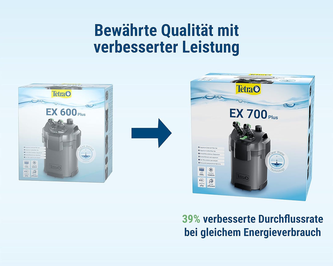 Tetra Aquarium Aussenfilter EX 700 Plus - leistungsstarker Filter für Aquarien bis 200 L, schafft kr