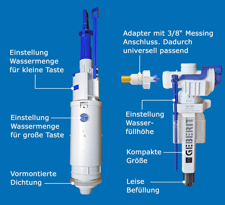 Ersatzteilset für Geberit Twinline Unterputz Spülkasten, Bj 1997-2002
