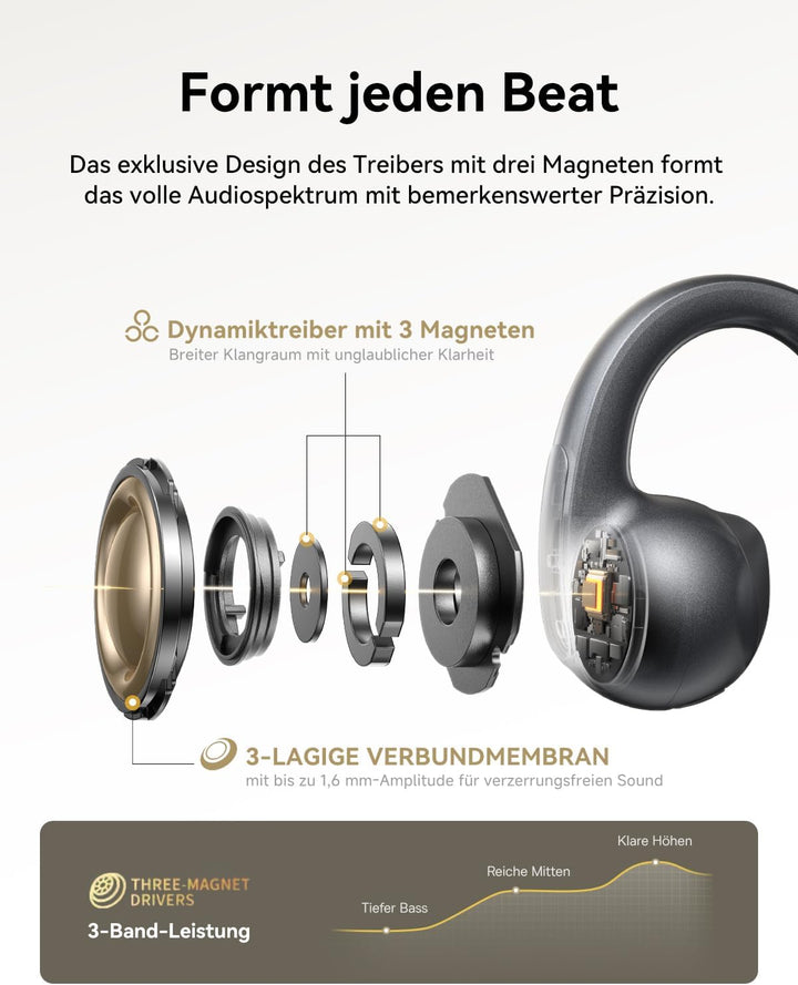 Baseus MC1 Pro Open Ear Kopfhörer, Ohrclip mit Beeindruckender Klang, Adaptiver Bassverstärkung, Blu