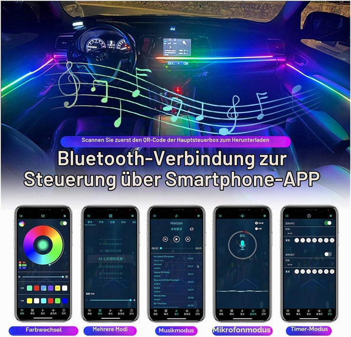 LED Innenbeleuchtung Auto,18 in 1 Auto Innenraumbeleuchtung,LED Auto Faseroptikstreifen,LED Auto Amb