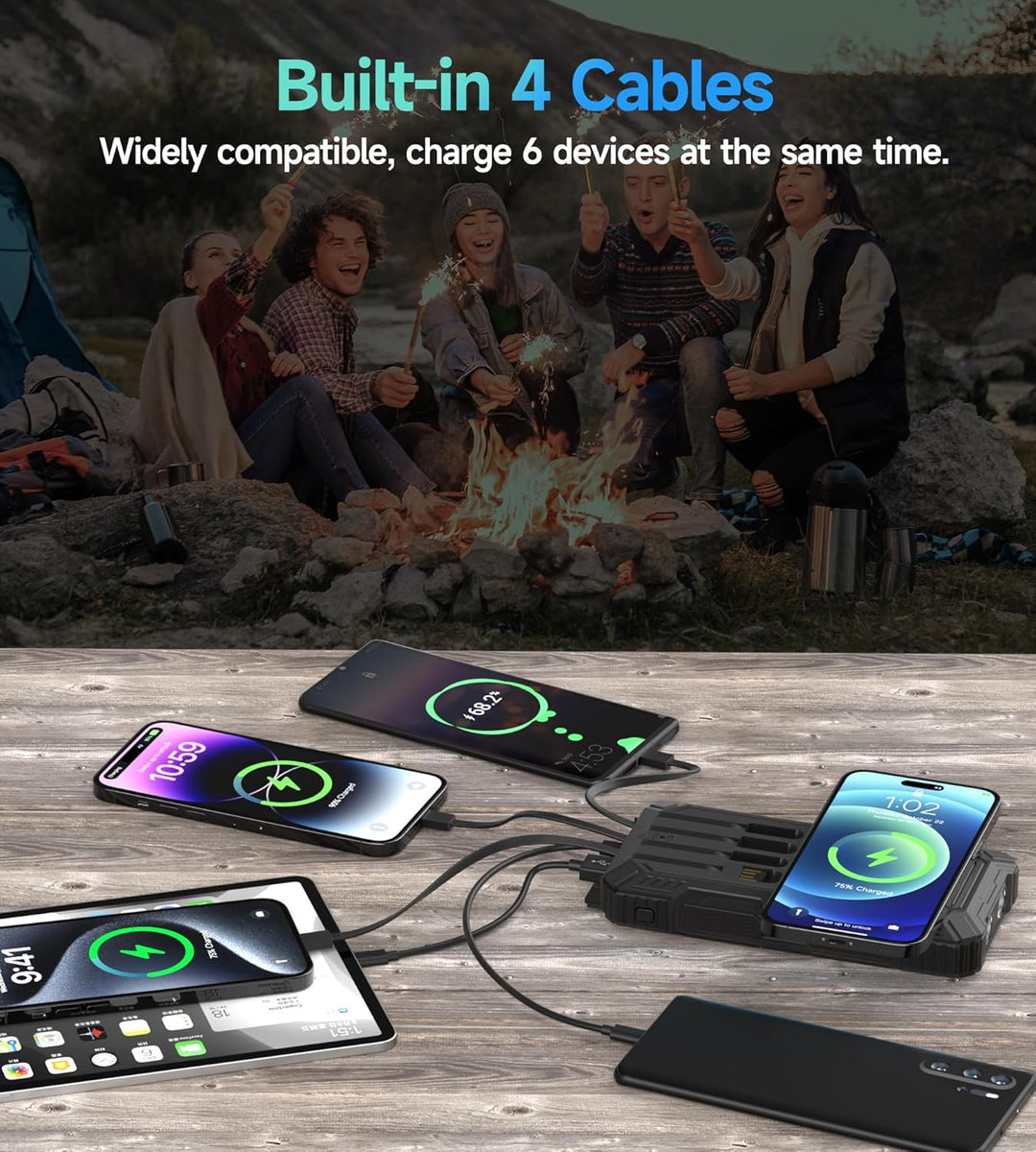 Solar Powerbank 56800mAh, 30W PD 3.0A USB C Power Bank Schnellladen mit 4 Kabeln, 3 Port (2 USB & 1