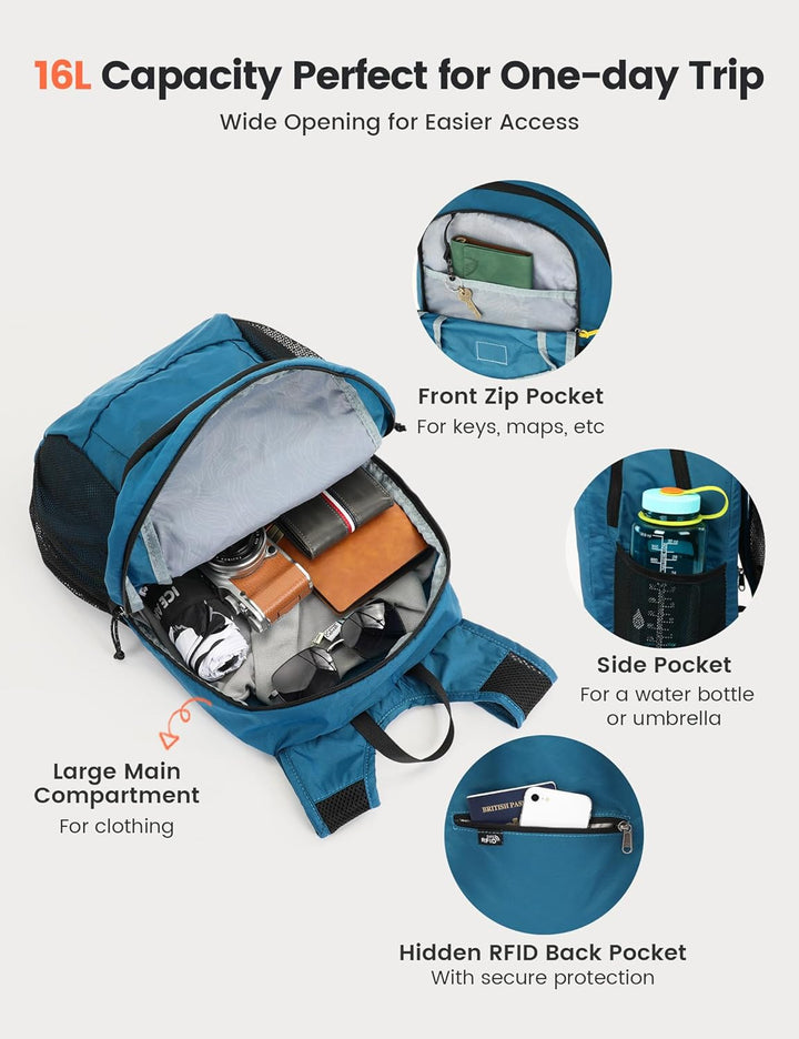 SKYSPER Faltbarer Rucksack 16L mit RFID-Schutz Wanderrucksack klein Rucksack Herren Damen für Wander