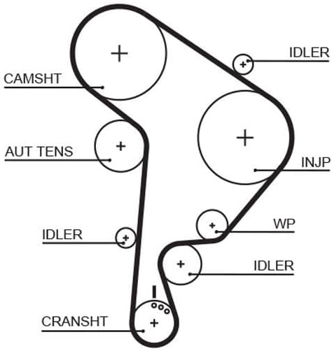 GATES PowerGrip Kit + Wasserpumpe KP25559XS-1