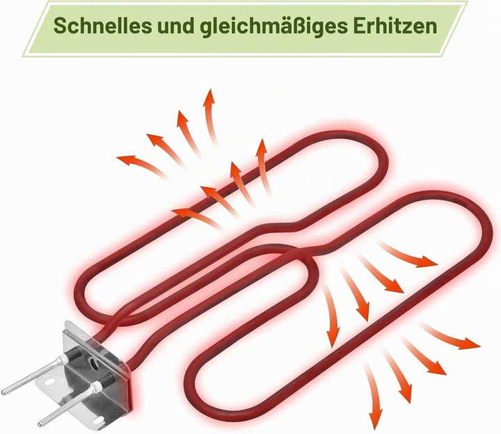 JAOGAUS Heizelement [Original Ersatzteil] für Elektrogrill Q140, Heizelement 66631 für Elektrogrill,