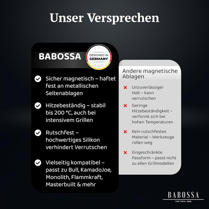BABOSSA Magnetische Besteckablage – Silikon Grill Matte 39 x 28 cm – Rutsch- und spühlmaschinenfest