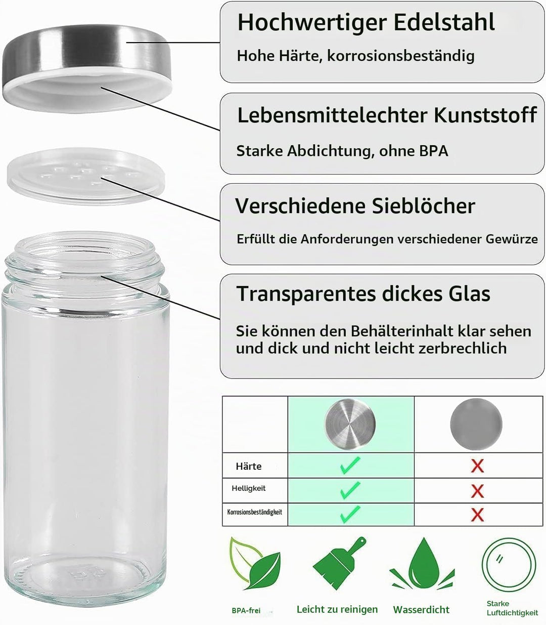 FNLLC Quadrat Gewürzregal Mit 20 Gewürzgläser Rund,360° Drehbarer Edelstahl Gewürzkarussell,Gewürz O