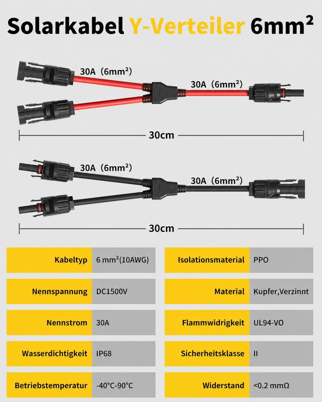 enernova 6 mm² Solarkabel Y Verteiler, 1Y2 Y Stecker Solar Paar, 10AWG Solar Y Kabel (M/MF und F/FM)