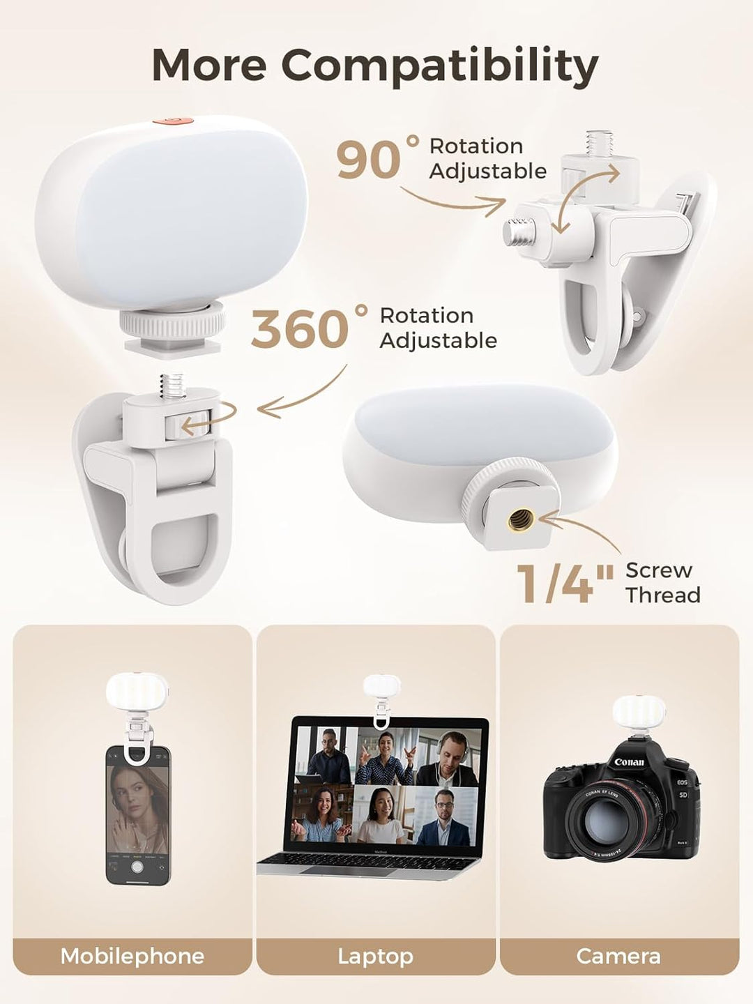 Smiling Shark Mini Foto Licht, Tragbar Selfie Licht mit Clip Wiederaufladbar CRI 95+ Dimmbar 3 Farbe