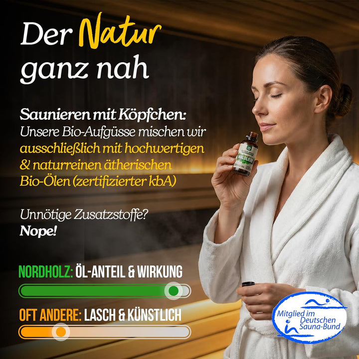 NORDHOLZ® Saunaaufguss Discovery Box 24x10ml BIO [NATURREINE ÄTHERISCHE BIO-ÖLE] Sauna Aufgussmittel