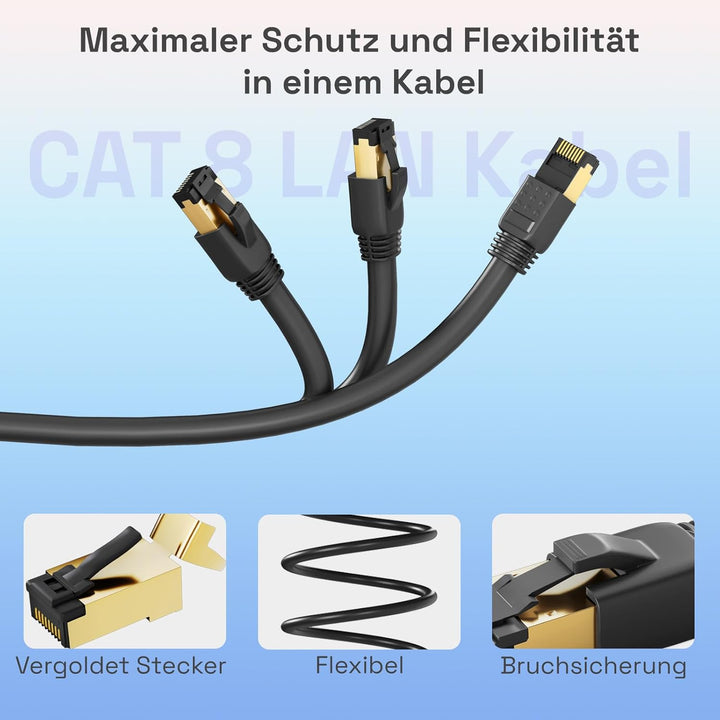 HB-DIGITAL 20m CAT 8.1 Netzwerkkabel S/FTP LSZH Schwarz 40 Gbits | LAN Patchkabel Gigabit RJ45 Steck