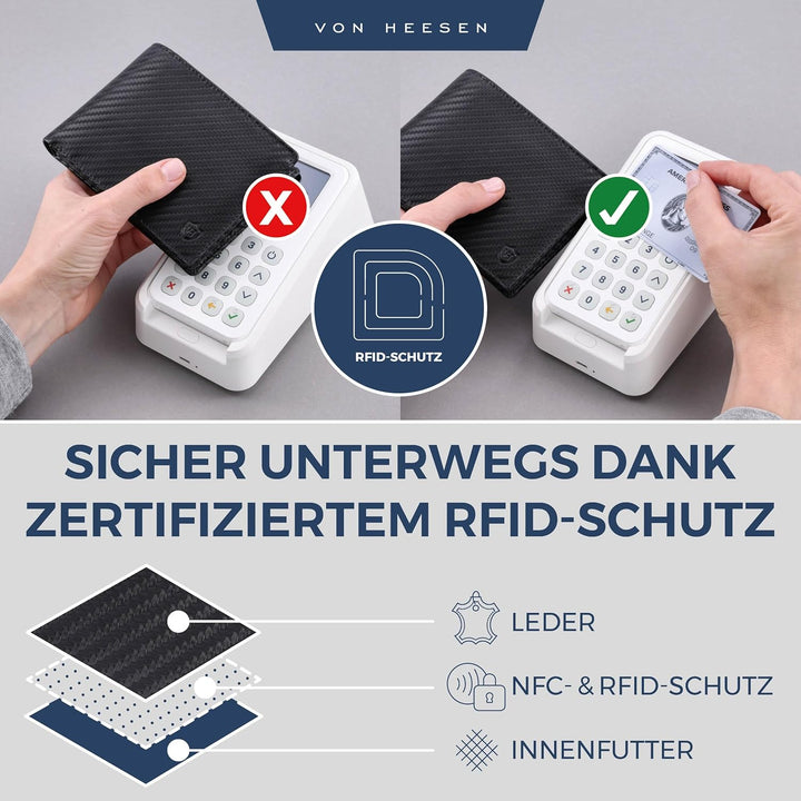 VON HEESEN Geldbörse Herren mit RFID Schutz I Geldbeutel für Männer I Münzbörse Portemonnaie Briefta