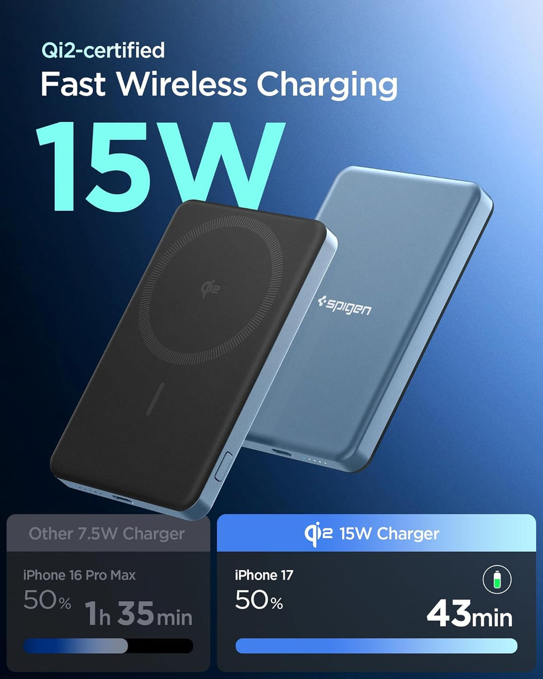Spigen Essential Qi2 MagSafe Powerbank 5000mAh 22,5W Magnetische Kabellose Powerbank Ladegerät für i