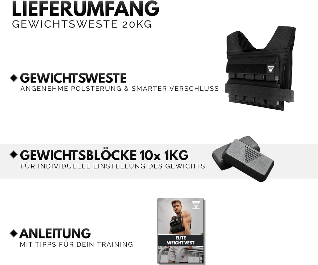 GORNATION® Gewichtsweste | Kompakte & verstellbare Gewichte für Fitness, Calisthenics & Krafttrainin