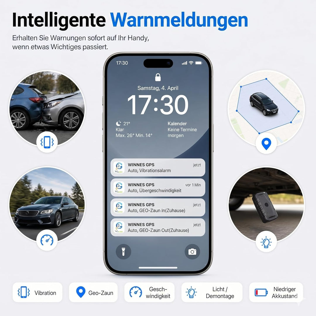 Winnes GPS Tracker Auto Ohne ABO, 4G GPS Tracker mit Magnet, Echtzeit Ortung per APP, 20000mAh Auto