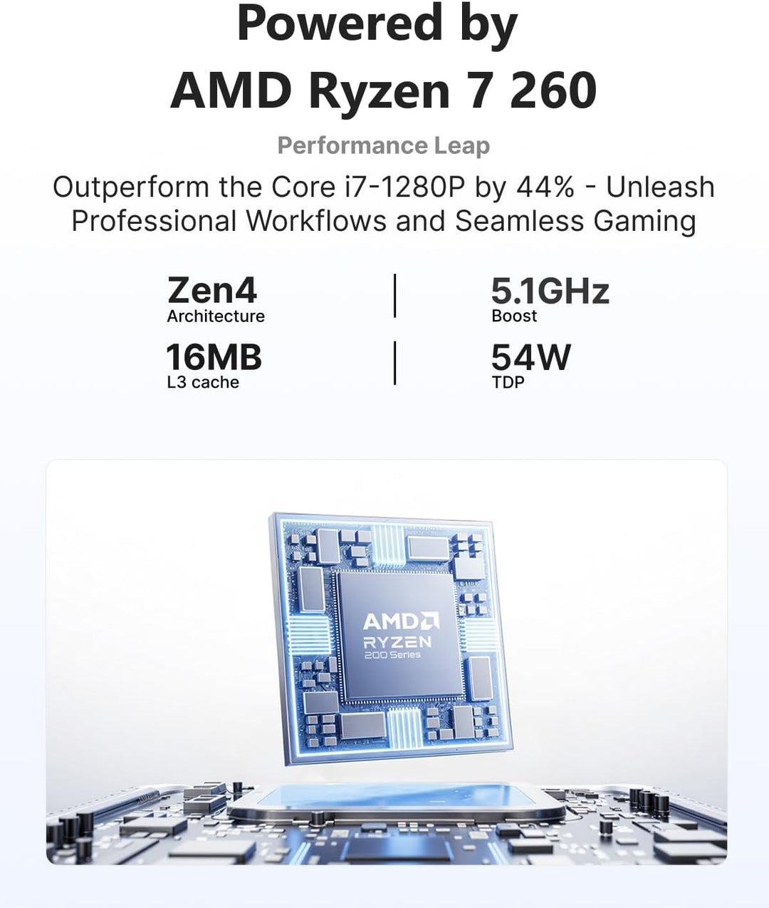 THOMSON W3 AI Mini PC, АMD Ryzen 7 260 (8C/16T, bis zu 5,1 GHz), 32 GB DDR5 5600 MHz 1 TB M.2 NVMe P