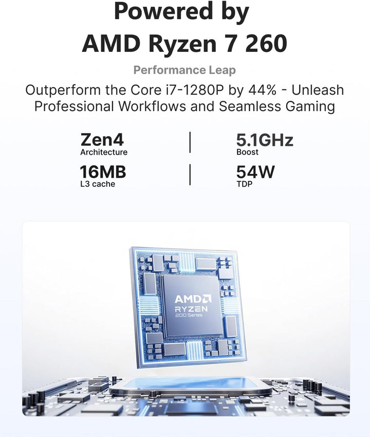 THOMSON W3 AI Mini PC, АMD Ryzen 7 260 (8C/16T, bis zu 5,1 GHz), 32 GB DDR5 5600 MHz 1 TB M.2 NVMe P