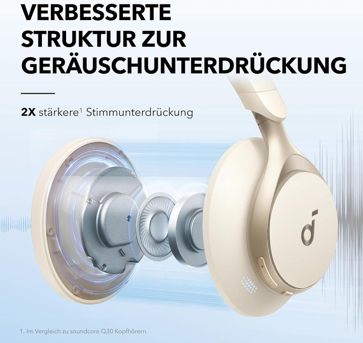 soundcore by Anker, Space One Kabellose Over-Ear Bluetooth Kopfhörer, Aktives Noise Cancelling, 2X s