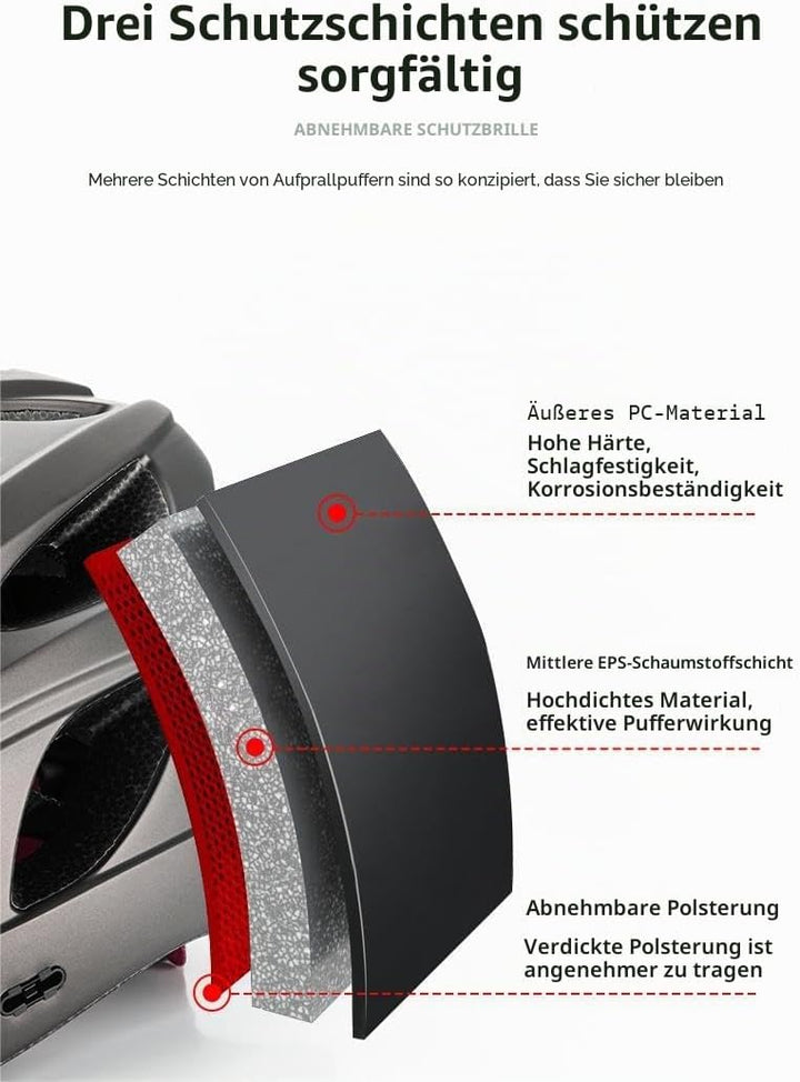 ROCKBROS Fahrradhelm Rennrad Helm Radhelm mit Abnehmbaren Visier Cityhelm Leichter Stadthelm für Dam