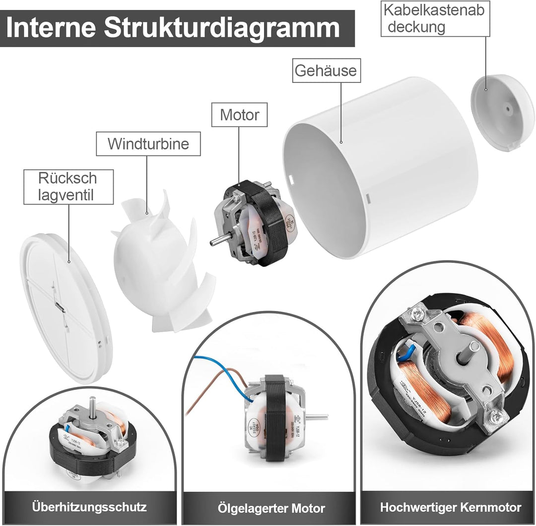 Rohrventilator 100mm, Rohrlüfter 130 m³/h, 34dB Leise, Abluftventilator Rohrlüfter 100mm, Rohrventil