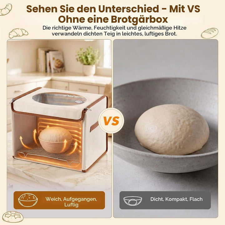 MQFORU Faltbare Gärbox mit 21–50°C Temperaturregelung &amp; 24h-Timer, Teiggärbox mit Metallregal Hygrom