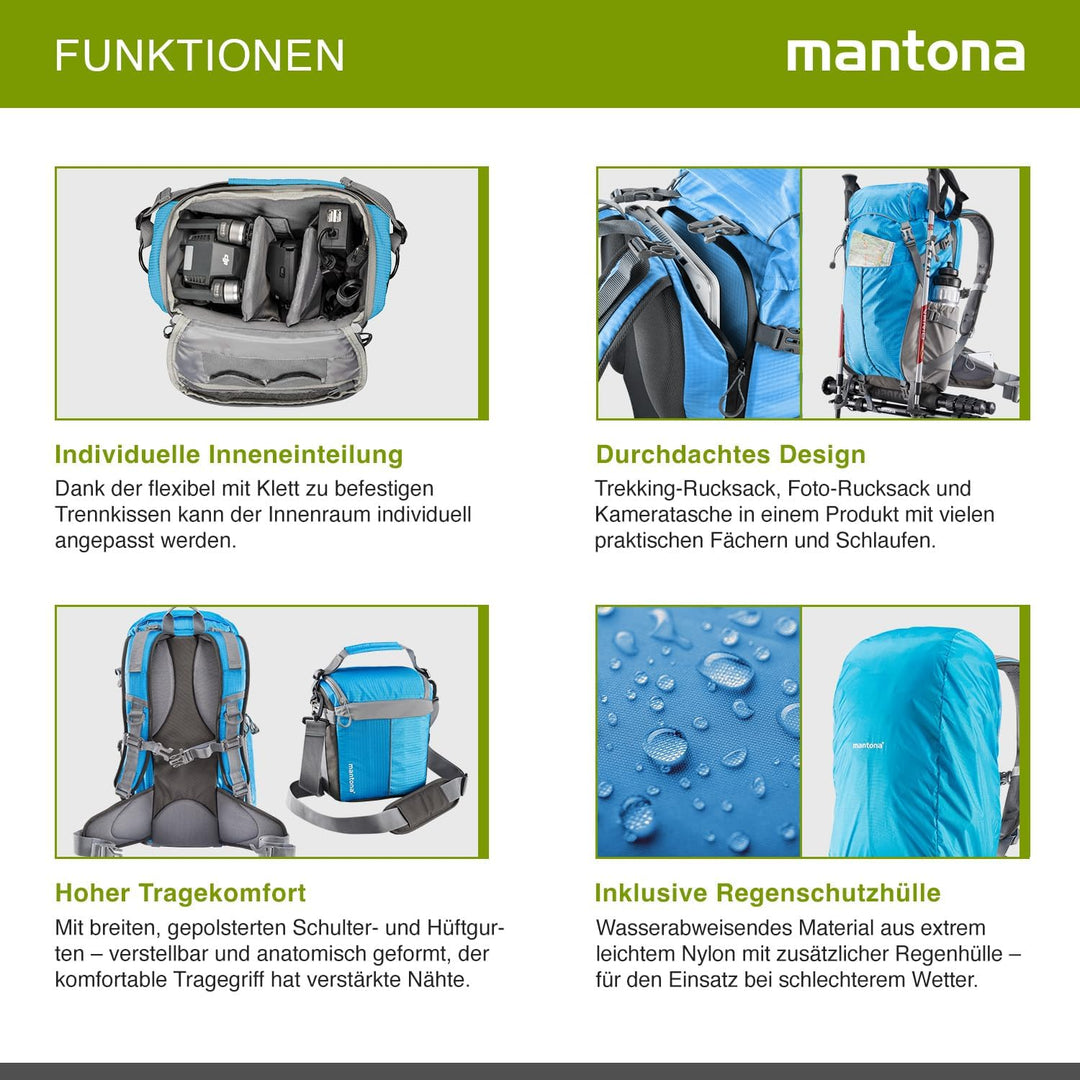 Mantona 20057 Elements Outdoor Rucksack (inkl. Regenschutzhülle, Laptop/Tabletfach, herausnehmbarer