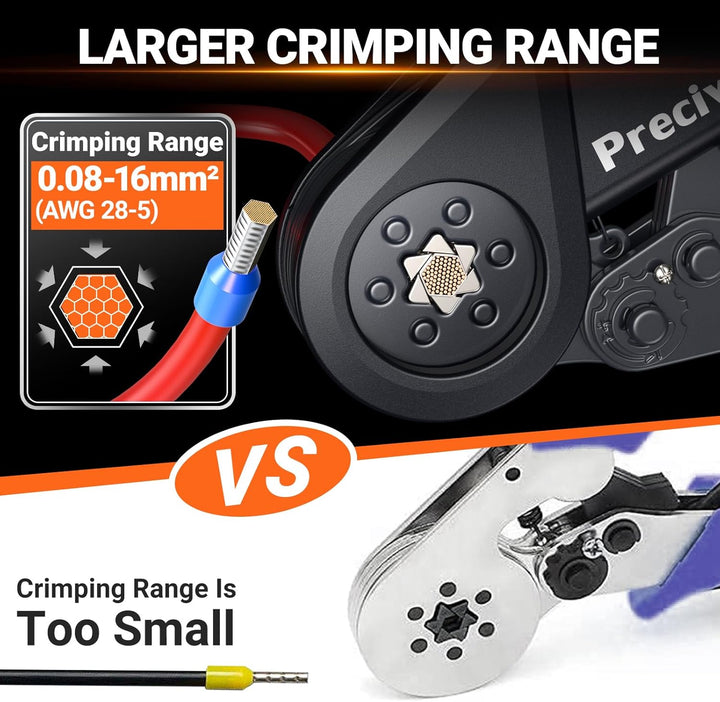 Preciva Crimpzangen 0.08-16mm², Sechskant Crimpzange Aderendhülsenzange für Isolierte Unisolierte Cr