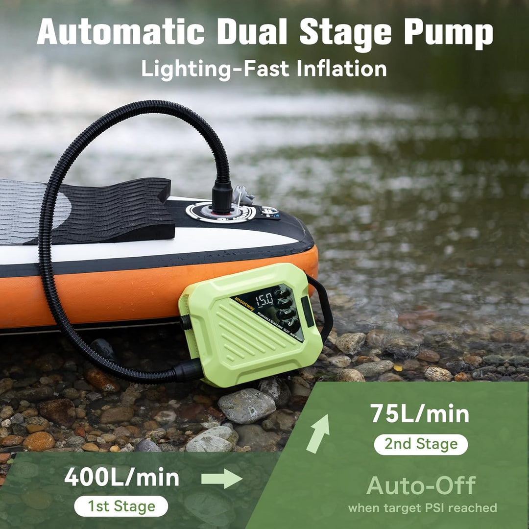SUP Pumpe Elektrisch Akku, 20 PSI Hochdruck Auto-Off Paddle Pumpe | Elektrische Luftpumpe für Aufbla