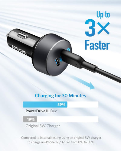 Anker PowerDrive III Duo USB-C-Ladegerät fürs Auto, 40W 2-Port PowerIQ 3.0 Ladegerät, Power Delivery