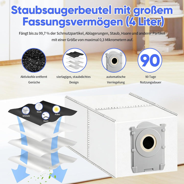 33 Stück Zubehörset für Deebot T50 PRO Omni/T50 Omni/T50 PRO Omni Gen2/T50 Omni Gen2, 2 Hauptbürste