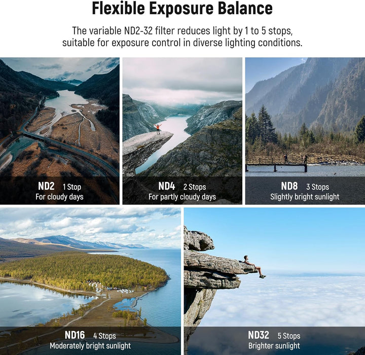 NEEWER Variabler ND Filter kompatibel mit DJI Mini 3 Pro, ND2-32 1-5 Snap Stop aus mehrschichtigem o
