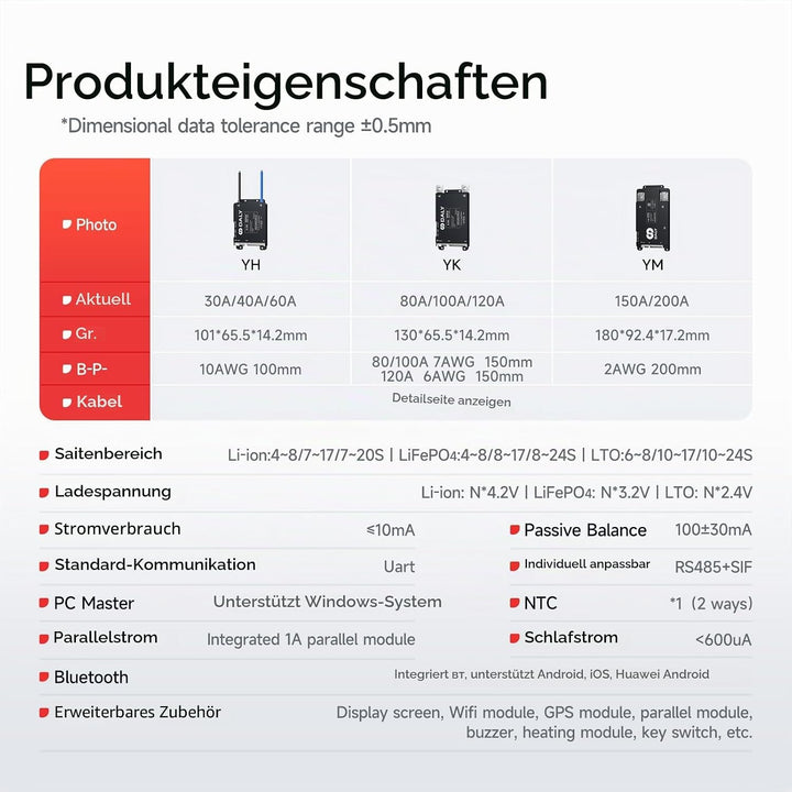 DALY BMS 30A 4S-8S 12V-24V - Smart integrierte Bluetooth Überwachung Lithium Batterieschutz LiFePO4