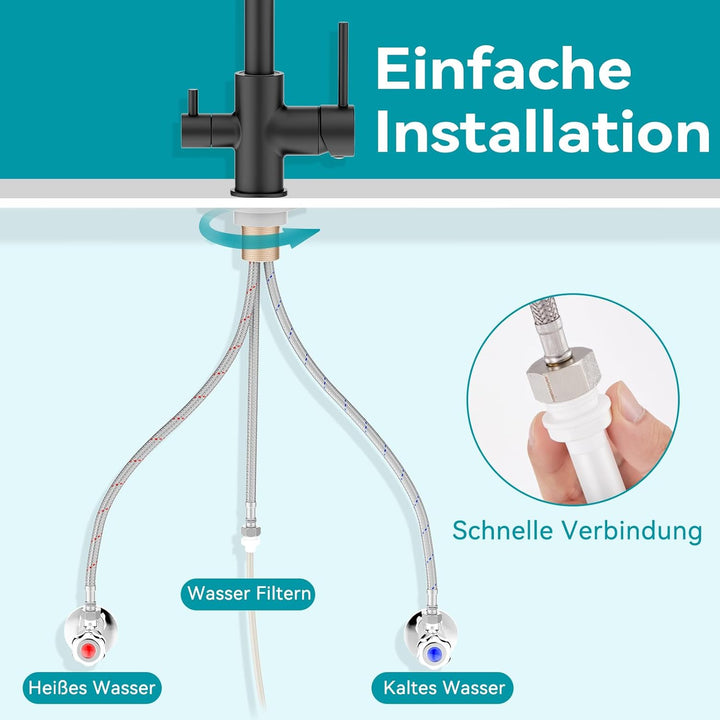 FORIOUS Wasserhahn Küche Schwarz, 3 Wege Wasserhahn Mischbatterie Küche, Zweigriffige Edelstahl-Spül