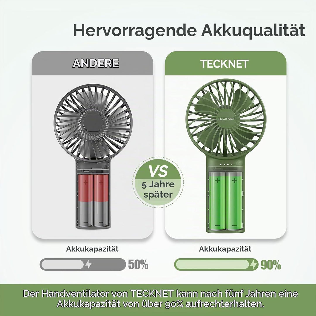 TECKNET Tragbarer Handventilator mit 5200mAh Akku, Wiederaufladbar, Grün | 3 Einstellbare Geschwindi