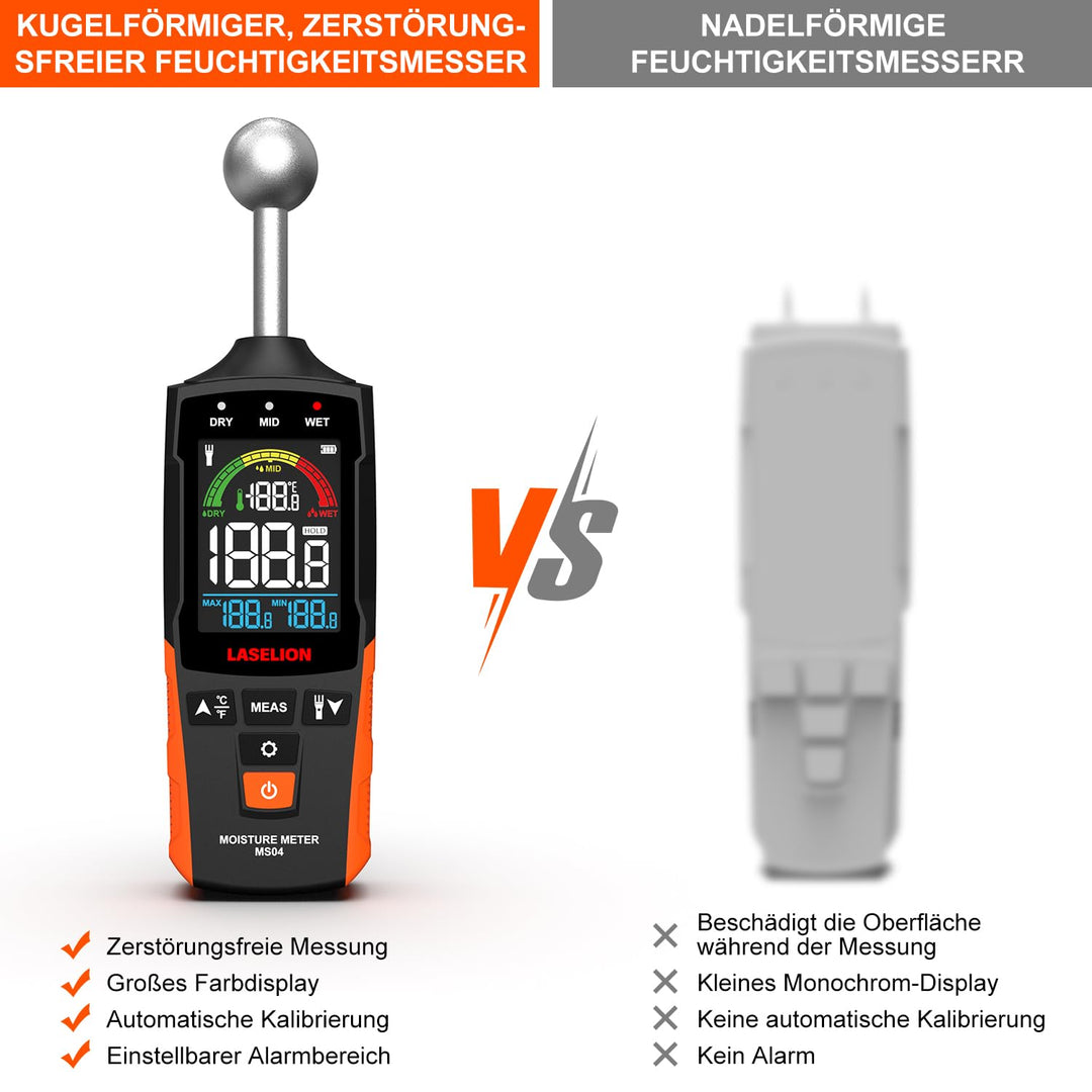 LASELION Wand Feuchtigkeitsmessgerät MS04 mit Kugelsensor für Zerstörungsfreie Bereichsscans, Ideal