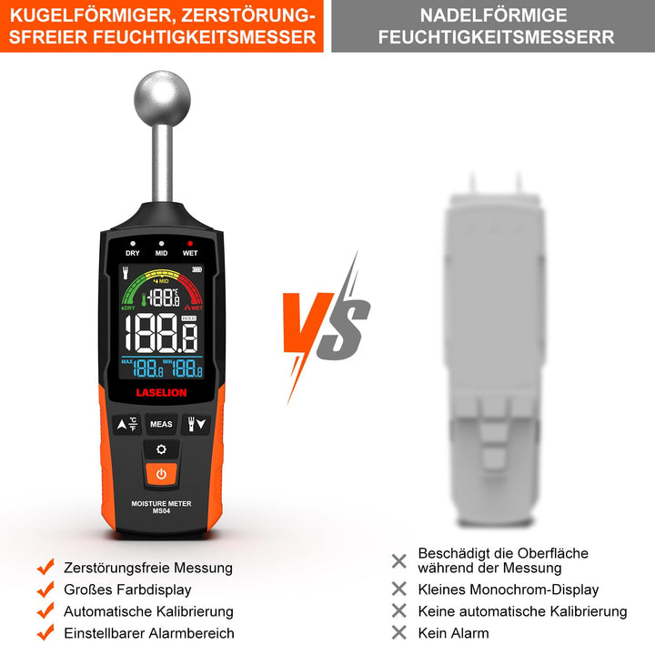 LASELION Wand Feuchtigkeitsmessgerät MS04 mit Kugelsensor für Zerstörungsfreie Bereichsscans, Ideal