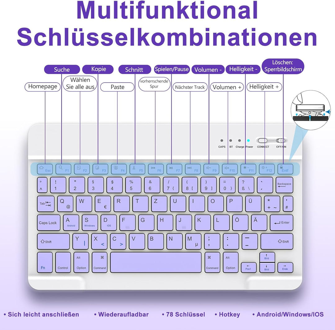 MMK Hülle mit Tastatur für iPad 10 Generation 2022(11/10.9 Zoll)/A16 11 Generation 2025, Abnehmbare