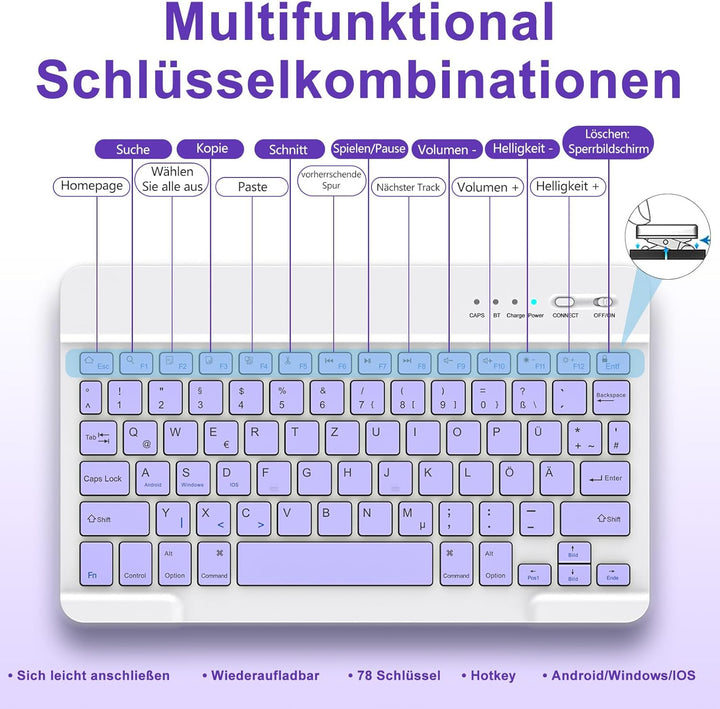 MMK Hülle mit Tastatur für iPad 10 Generation 2022(11/10.9 Zoll)/A16 11 Generation 2025, Abnehmbare
