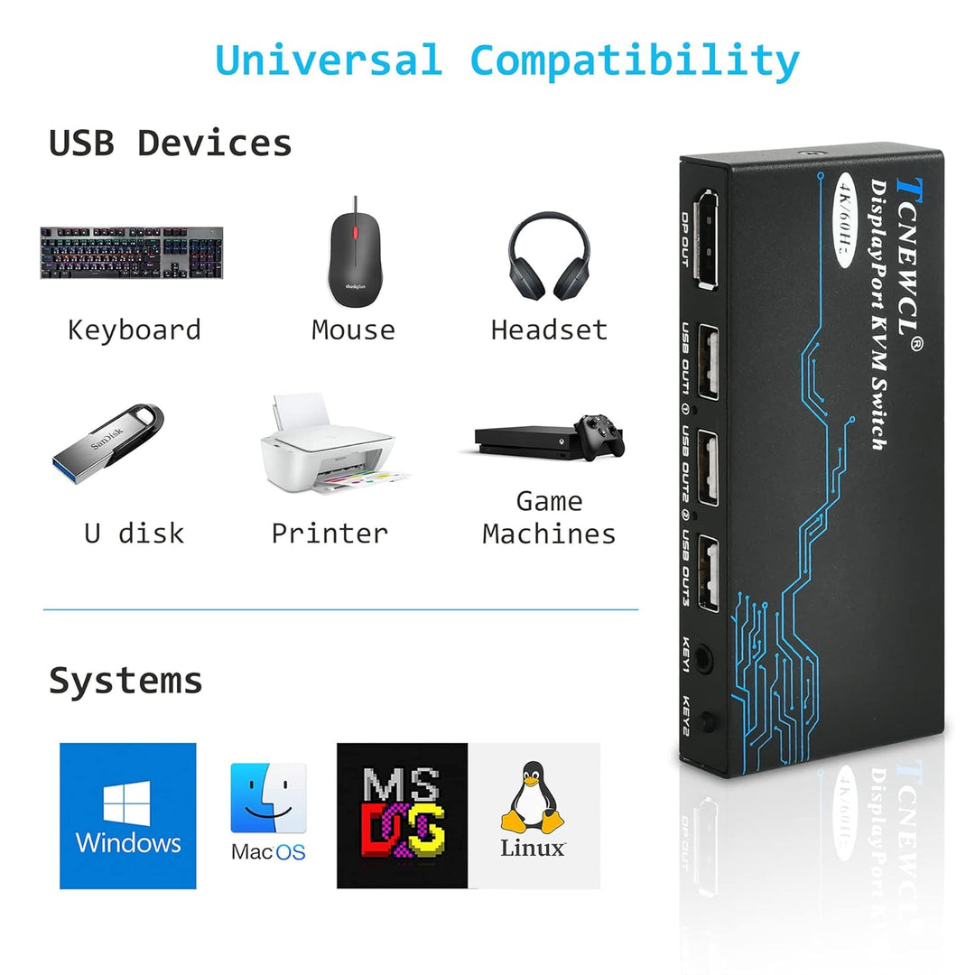 DP KVM Switch 2 Port, 4K @ 60Hz DisplayPort KVM Umschalter für 2 PCs 1 Monitor + 3 USB2.0-Geräte, DP