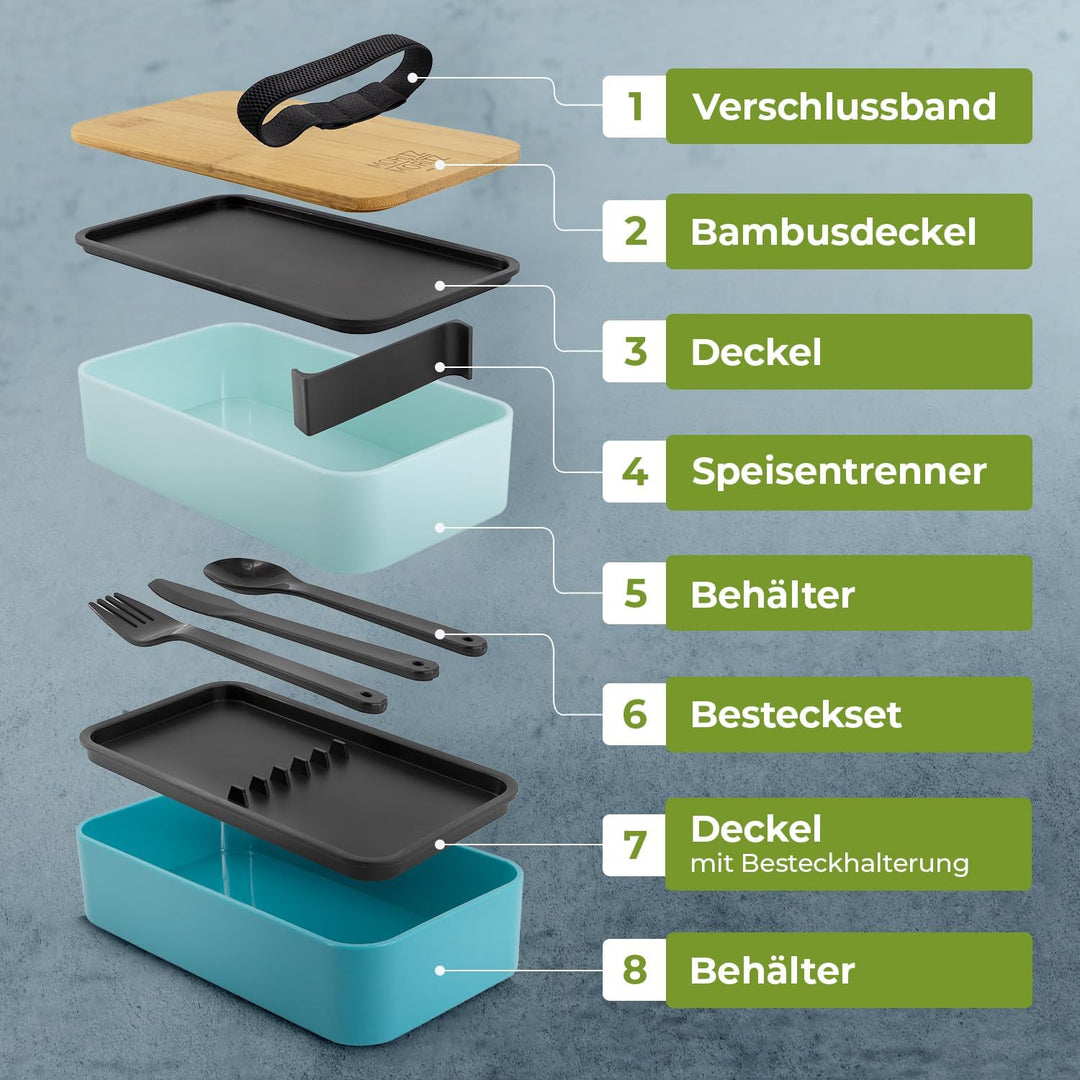 Moritz & Moritz 2er Set Bento Box Kinder in Blau - Perfekte Lunchbox für Kinder und Erwachsene - Bro