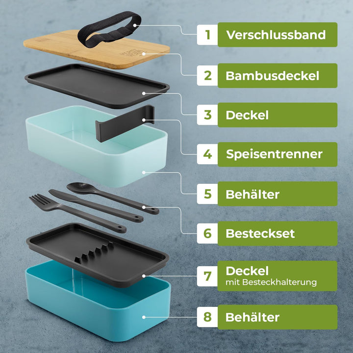 Moritz & Moritz 2er Set Bento Box Kinder in Blau - Perfekte Lunchbox für Kinder und Erwachsene - Bro