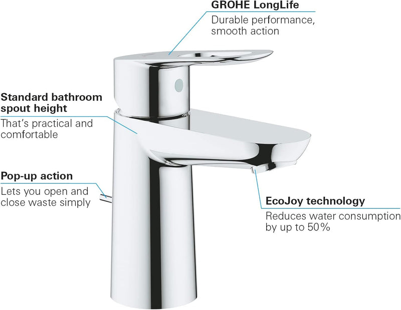 GROHE Bauloop 23335000 Waschtischmischer (deutscher Import), verchromt, alte Ausführung