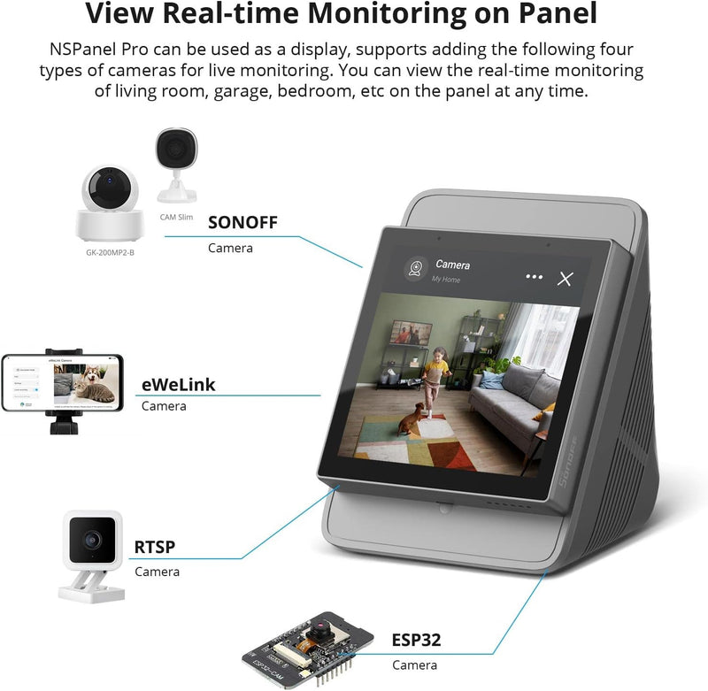 Sonoff NSPanel Pro Smart Home Bedienfeld, Integration von Zigbee Gateway mit Security, Stromverbrauc