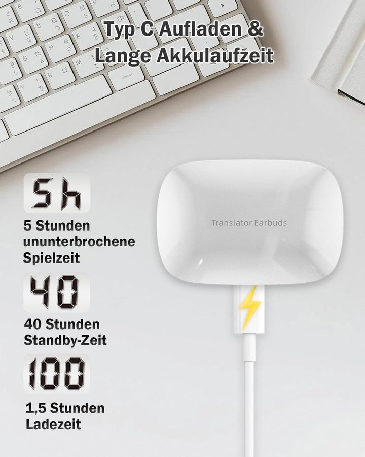 KI Übersetzer Kopfhörer Ohne Internet, 3-in-1 Echtzeit Sprachübersetzer Kopfhörer mit 144 Online &amp; 1
