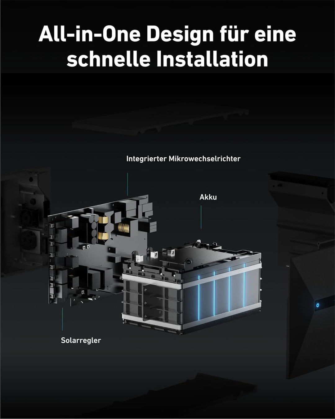 Anker SOLIX Solarbank 2 E1600 Pro, Balkonkraftwerk mit Speicher, All-in-One Stromspeicher mit Mikroi