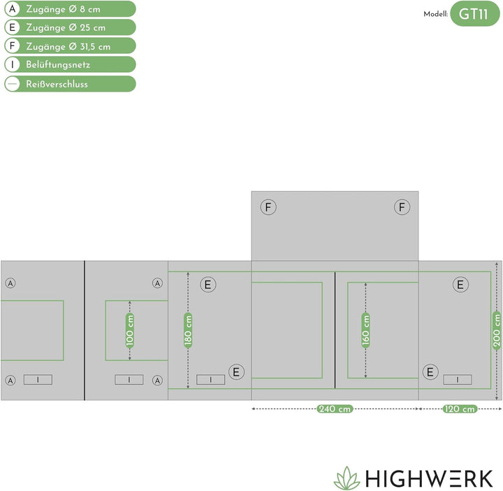 Zelsius Growzelt MyHomeGrow Grow Tent | Indoor Growroom | Growschrank Darkroom Pflanzenzelt Gewächsh