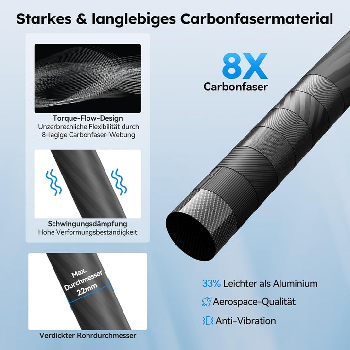 SIRUI AM-223L+AT-10 Carbon Mini Video Kamera Reise Stativ, Ministativ mit Nivellierbasis, AT10 Panor