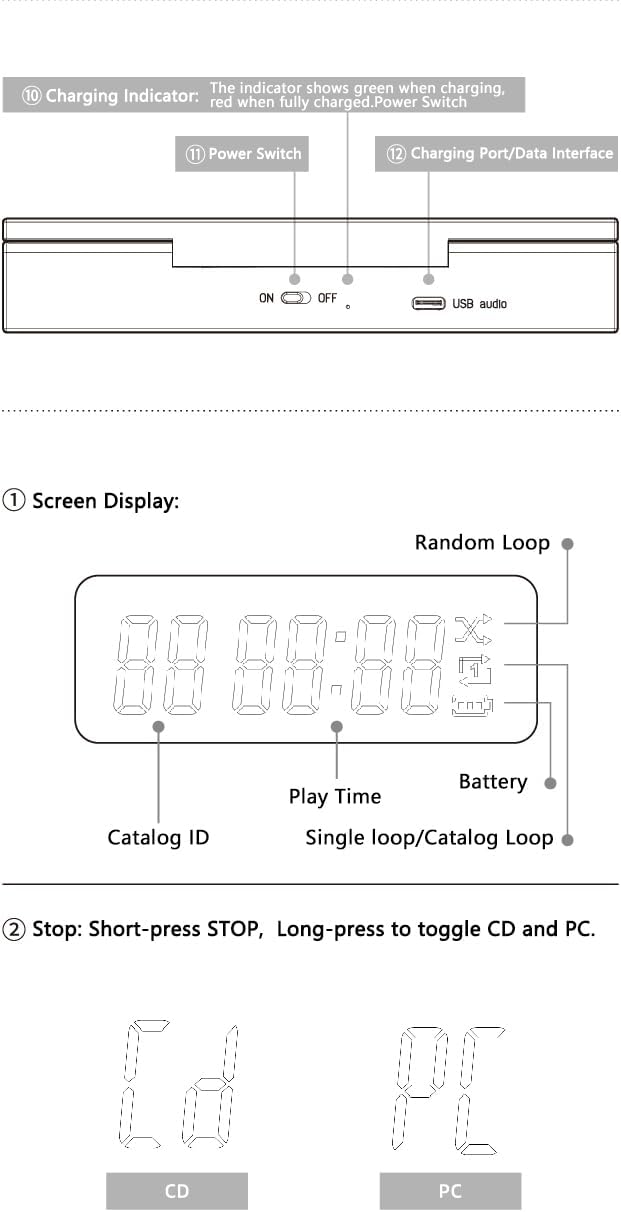 MOONDROP Discdream2 Tragbarer CD-Player Mehrzweck-CD-Player