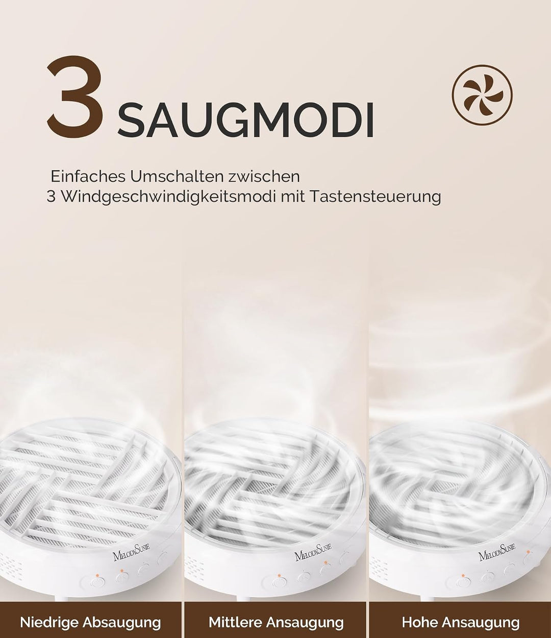 MelodySusie Staubabsaugung für Nägel, HPro Kompaktes Vakuum Professionell Nagelstaubsauger mit Filte