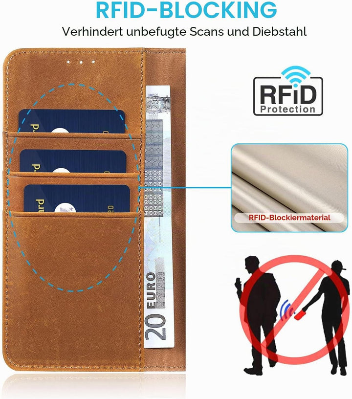 LENSUN Echtleder Hülle für Samsung Galaxy A51 4G, Handyhülle [Echtes Leder] [Magnetverschluss] [RFID