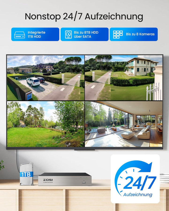 ZOSI 5MP Kabelgebunden Überwachungskamera Set mit Audio, 8CH 1TB DVR und 8X PTZ Domekameras Aussen,